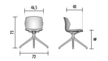 Afmetingen met piramidevoet