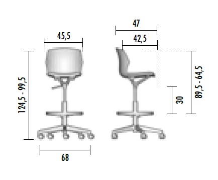 Afmetingen Natalia barkruk met wieltjes